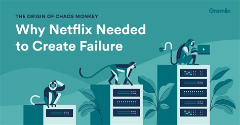 Chaos Monkey at Netflix: the Origin of Chaos Engineering