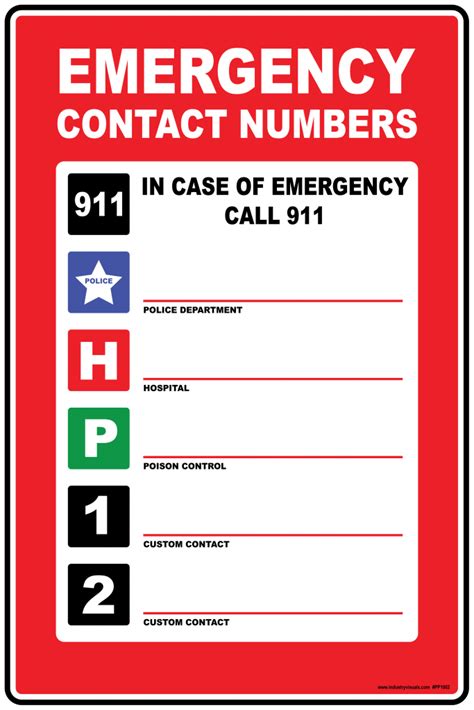 Emergency Phone Number Poster – Industry Visuals