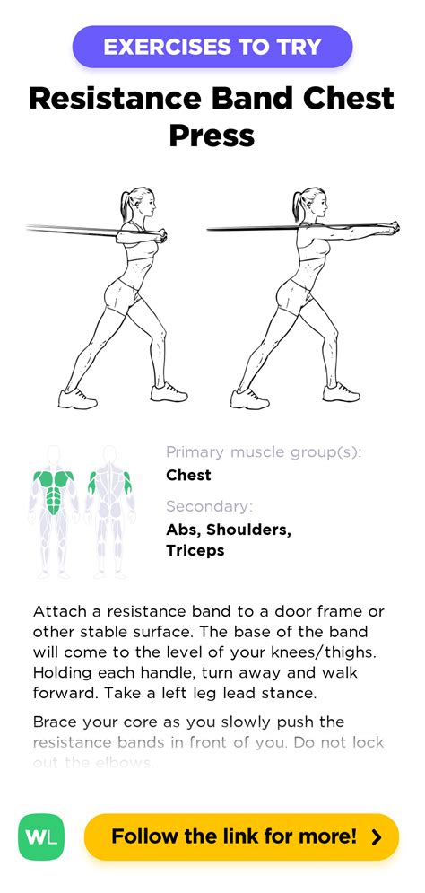 Resistance Band Chest Press – WorkoutLabs Exercise Guide