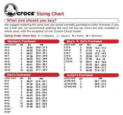 Crocs Kids Size Chart Eu