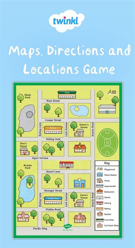 Maps, Directions and Locations Game! | Direcciones en ingles, Mapas educativos, Juegos para ...