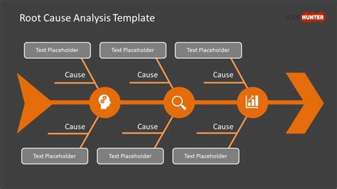 Free Root Cause Analysis Template for PowerPoint