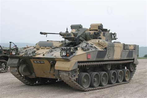 Blog de las Fuerzas de Defensa de la República Argentina: IFV: FV510 Warrior (UK)