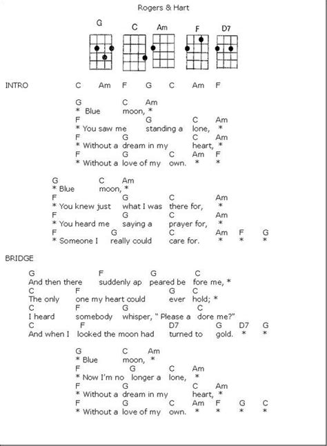 The Moon Song Chords - Vigicle Walls