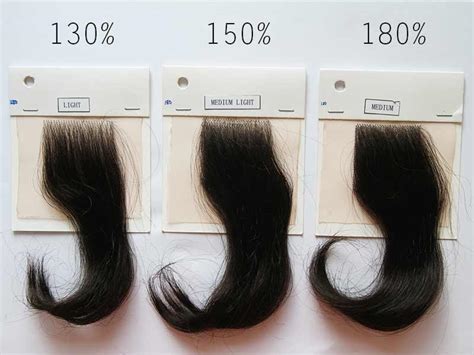 Is 180% Density Good For A Wig? It Is Not Always Good!