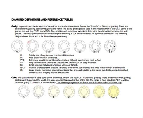 FREE 10+ Sample Diamond Clarity Chart Templates in MS Word | PDF