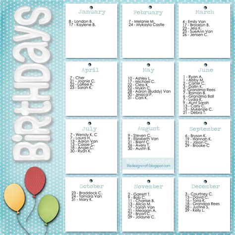 Family Birthday Calendar Template | DIY Ideas | Pinterest | Birthday ...