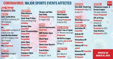 International Calendar Of Events 2024 - Calendar 2024 Ireland Printable