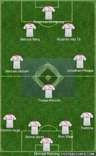 Hamburger SV (Germany) Football Formation