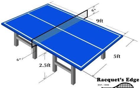 How to choose the best ping pong table for you [indoor & outdoor, 2019 reviews]