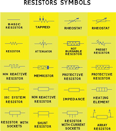 Resistor different types of symbols vector artwork illustration ...