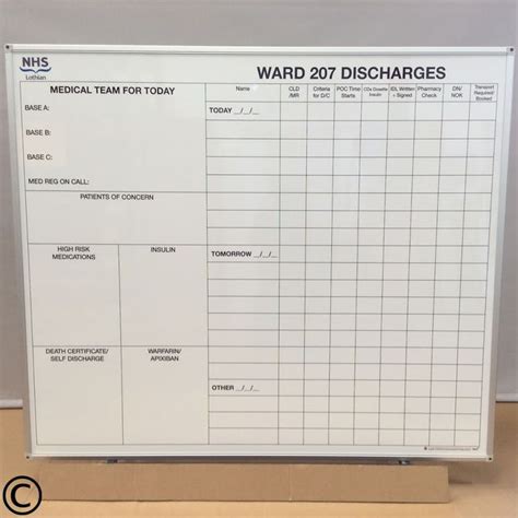 Custom Printed Whiteboards - Visual Systems Healthcare | Custom whiteboard, Custom print, Custom