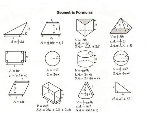 Image result for geometry | Geometry formulas, Math formulas, Math geometry