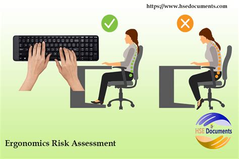 Ergonomics Risk Assessment - HSE Documents