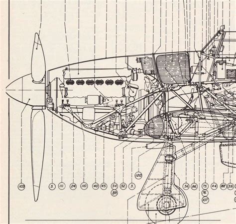 Hawker Hurricane Mk II Scale Drawings | Aereo