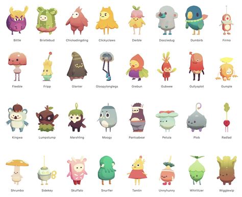 Ooblets on Twitter: "Yo Ooblets fans, real quick can you tell me who ...