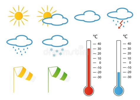 Simboli di Meteo illustrazione di stock. Illustrazione di strumento ...