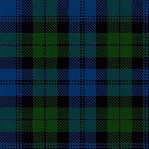 Buying Clan Campbell Tartan | Clan Campbell