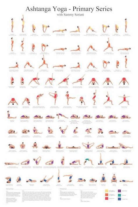 Yoga Tips And Techniques For surya namaskar benefits | Ashtanga yoga, Ashtanga yoga primary ...