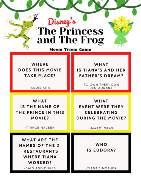 Disney Trivia: The Princess and the Frog - Best Movies Right Now