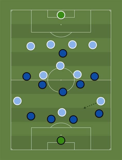 Napoli Lineup / Serie A: Napoli vs Milan - Lineups, Preview and ...