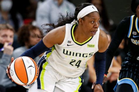 Who is the Highest Paid WNBA player?