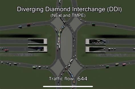 Diverging Diamond Interchange, Traffic Flow: 644 City Skylines Game ...