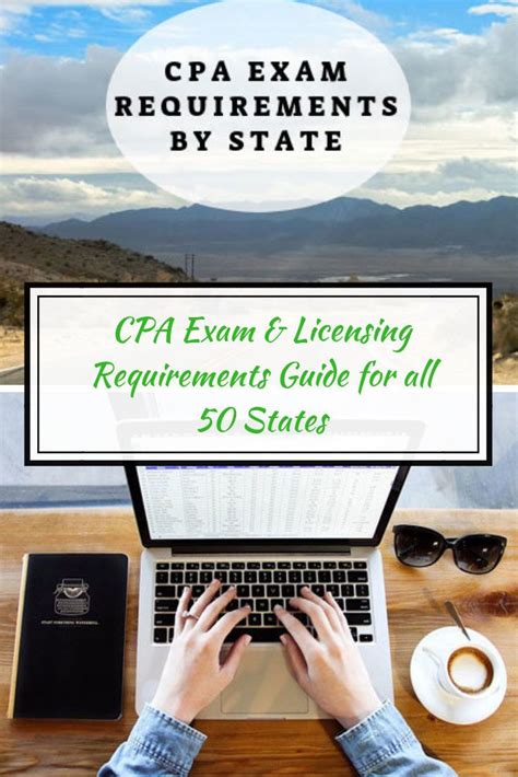 2020 Guide: CPA Exam License Requirements by State | Cpa exam, Cpa, Cpa exam studying