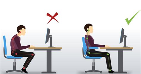 What Does Ergonomic Mean? | Spotting IT