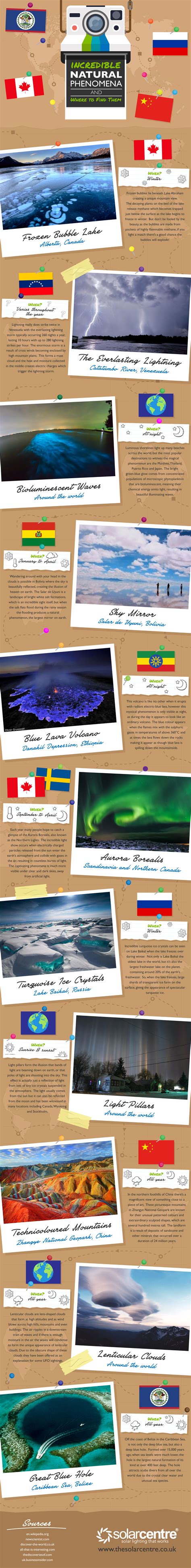 Incredible natural phenomena and where to find them #infographic | Natural phenomena ...