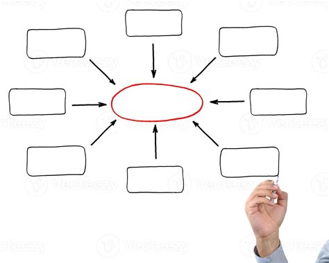 Hand drawn empty brainstorming diagram 990774 Stock Photo at Vecteezy