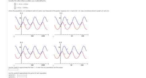 Answered: Consider the Lotka-Volterra… | bartleby