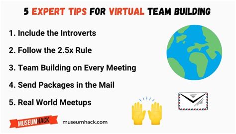 35 Virtual Team Building Activities in 2024 (Ranked)