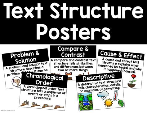 Text Structure Posters | Thrifty in Third Grade