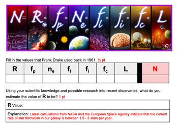 Drake Equation & Fermi's Paradox: Study Guide by Academy of Enrichment