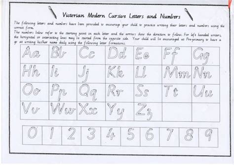 Victorian Modern Cursive Letters and Numbers | Cursive letters, Cursive ...