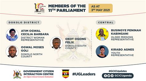 Elected Members of Parliament as at 3rd May 2021 – GCIC Uganda