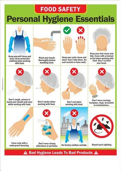 This hygiene graphic reminds food handlers/specialists to wash hands ...