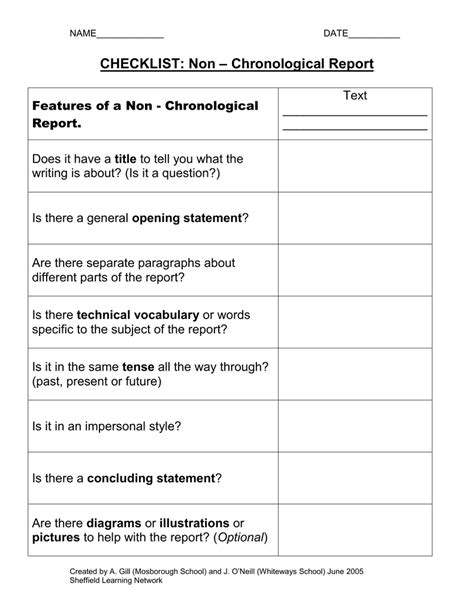 Chronological Report CHECKLIST: Non