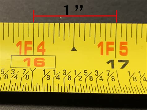 How To Read A Tape Measure Mighty Guide - vrogue.co