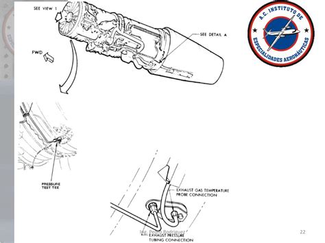 PPT - BOEING 737-200 PowerPoint Presentation, free download - ID:2171561