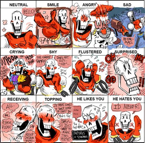 The many emotions of papyrus | Undertale | Know Your Meme