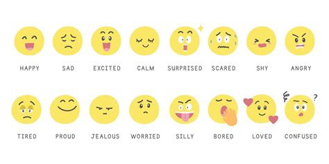 Vector set of face emotions. Emoticons or feelings clipart. Cartoon ...