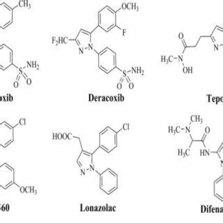 Pharmaceutical drugs containing pyrazole derivatives. | Download Scientific Diagram