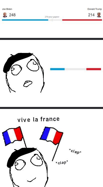 Vive la France !. Full credits to u/ Faiiven | Covid-19 memes, Funny memes, Country memes