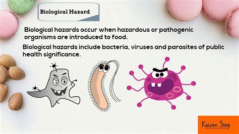 biological hazards in food definition - Georgeanna Hillman