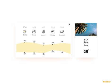 Weather card by Weach on Dribbble