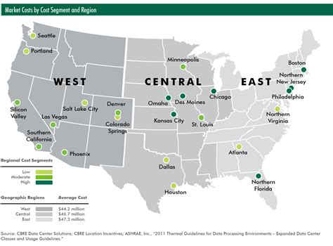 Most Attractive U.S. Markets for Data Centers Revealed - WORLD PROPERTY ...