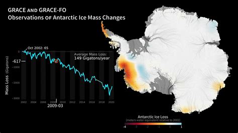 Fact check: Antarctica ice sheet melting at current temperatures