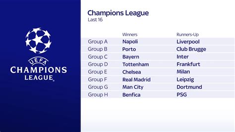 When is the Champions League last-16 draw? Which teams are left in the ...